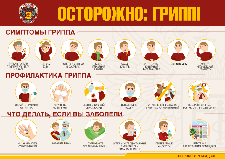Осторожно: ГРИПП!.